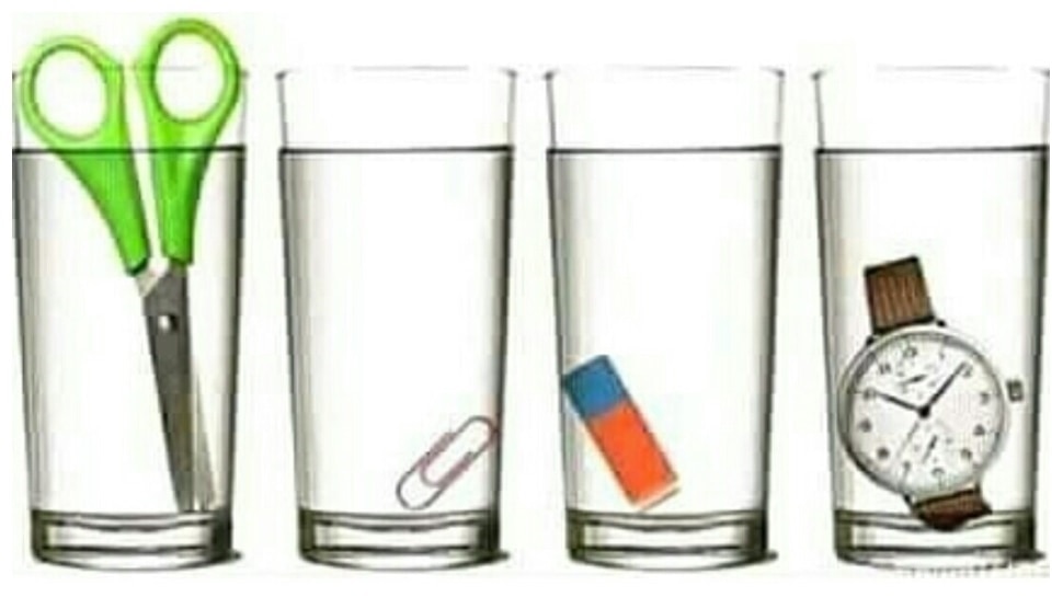 Optical Illusion which glass has more water 