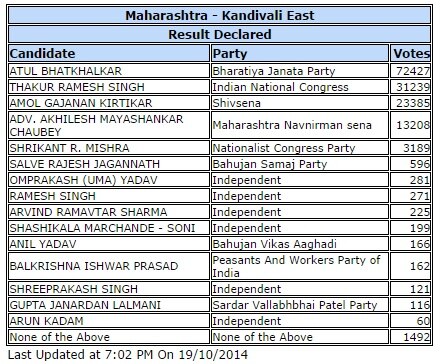 कांदिवली पूर्व
