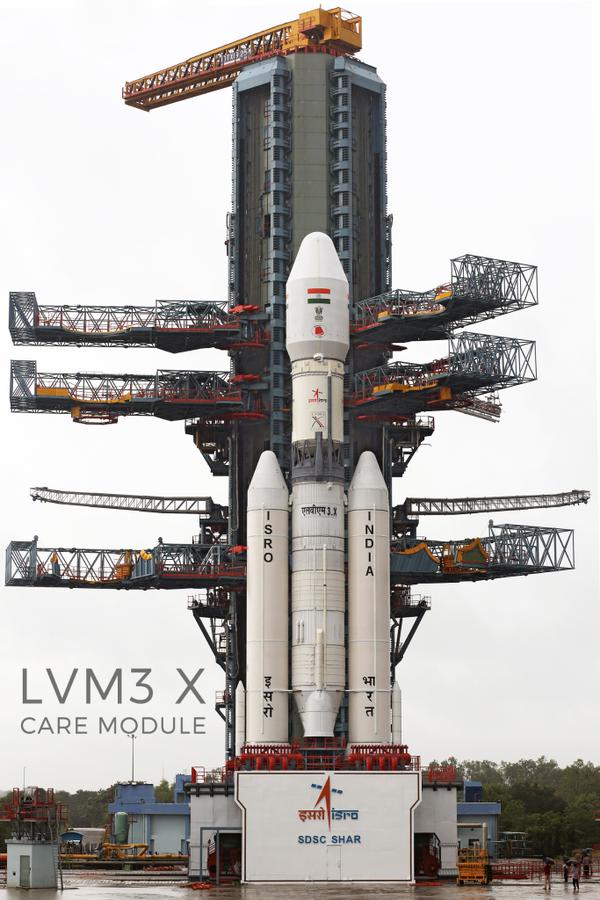 'GSLV मार्क ३'चं यशस्वी प्रक्षेपण - twitter
