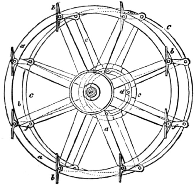 The wheel