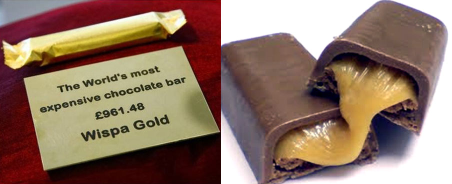 Wispa Gold Wrapped Chocolate