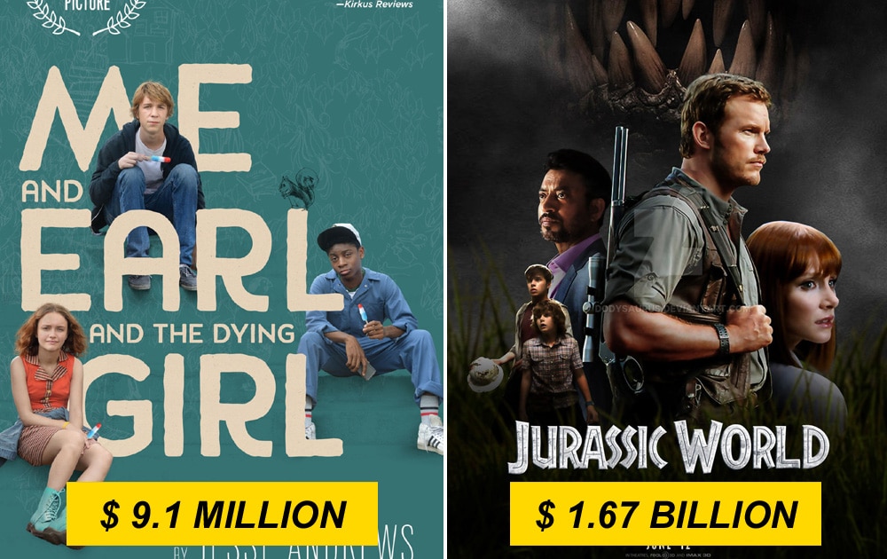 Me & Earl and the Dying Girl vs Jurassic World