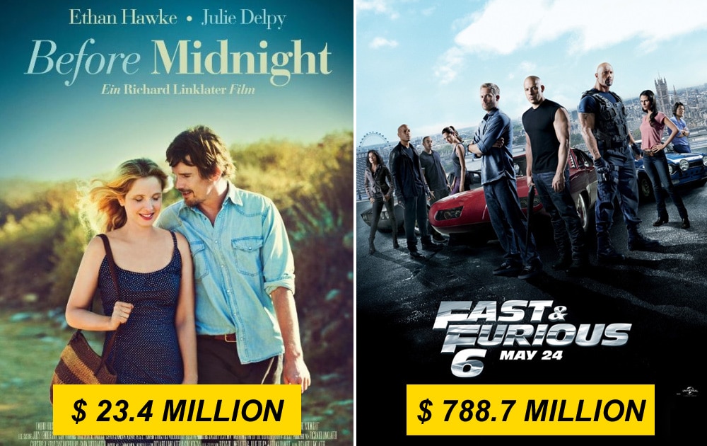 Before Midnight vs Fast n Furious 