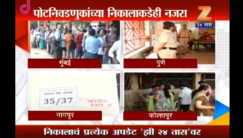 Live byelections Results Maharashtra : राज्यातील ४ पालिका पोटनिवडणूक निकाल