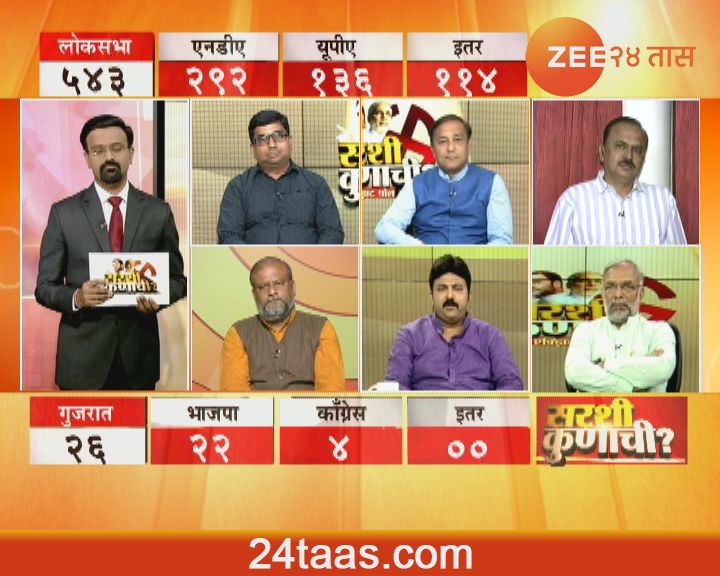 Exit Poll 2019 : महानिकाल, सरशी कुणाची?