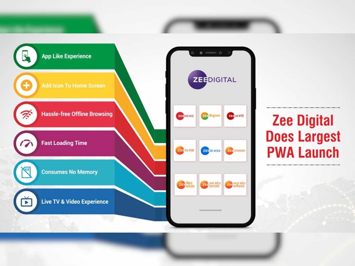 PWA: Zee Digital चा प्रोग्रेसिव वेब अ‍ॅप लाँच, कमकुवत नेटवर्कमध्ये घेता येणार बातम्यांचा आनंद title=