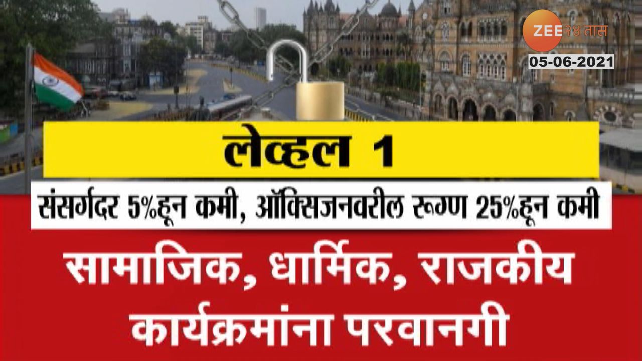 UNLOCK लेव्हल 1 : कोणत्या गोष्टींना मिळणार सूट?