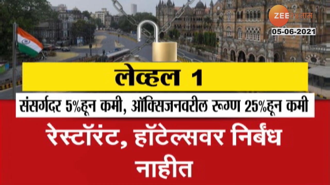 UNLOCK लेव्हल 1 : कोणत्या गोष्टींना मिळणार सूट?