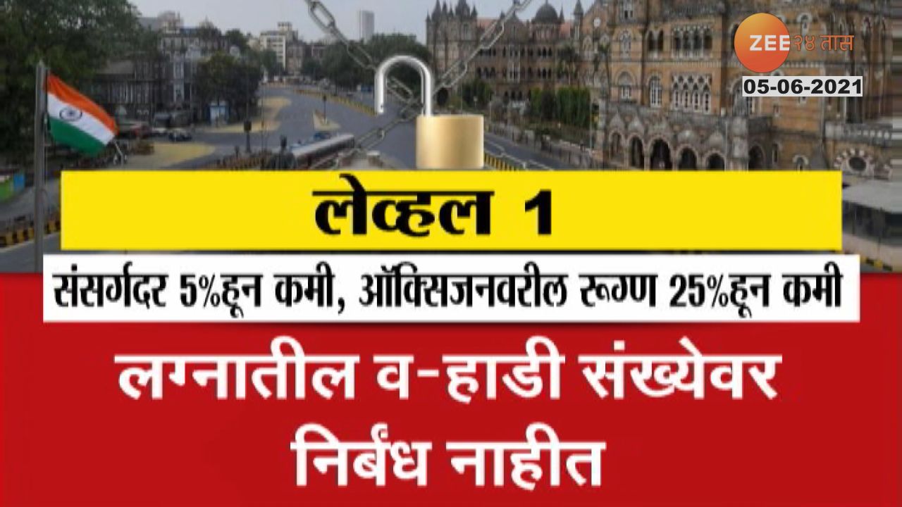 UNLOCK लेव्हल 1 : कोणत्या गोष्टींना मिळणार सूट?