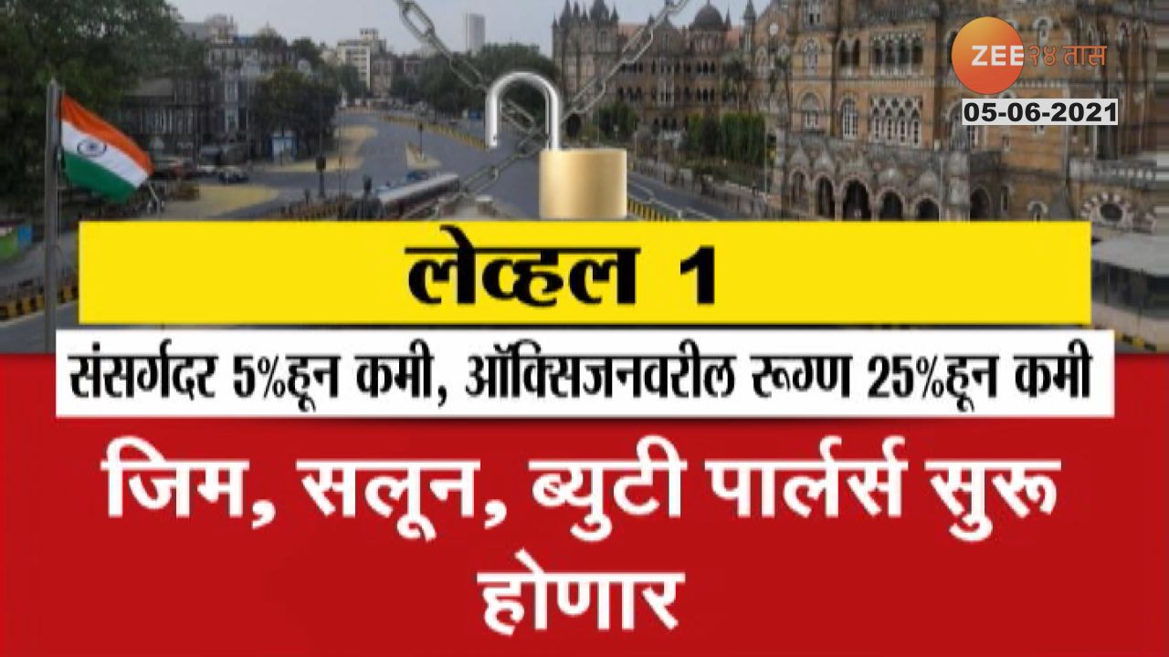 UNLOCK लेव्हल 1 : कोणत्या गोष्टींना मिळणार सूट?