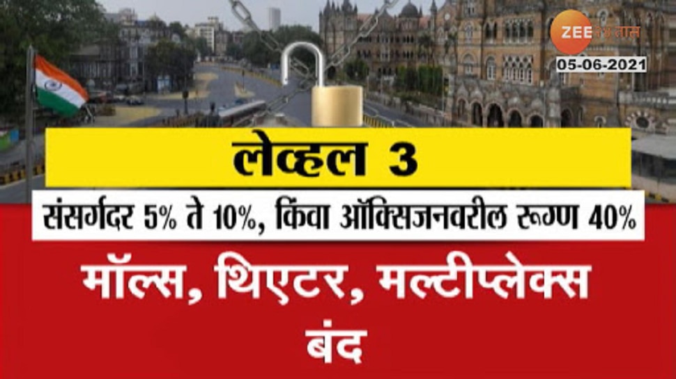 UNLOCK लेव्हल 3 : कोणत्या गोष्टींना मिळणार सूट?