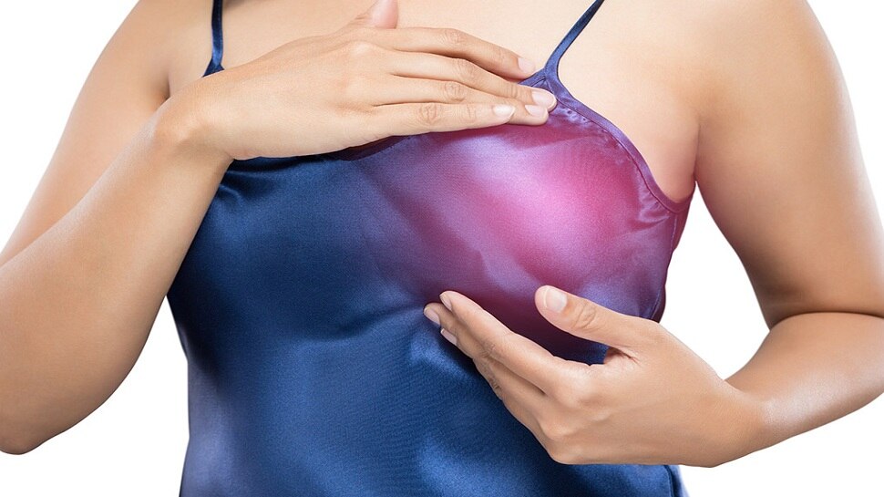 Underwire Bra is a cause of Breast Cancer? what doctors opinion