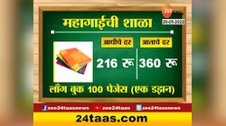 शाळेचे साहित्य किती रुपयांनी महागलं?
