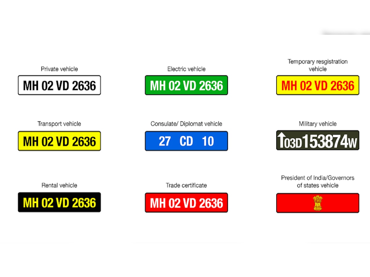 गाड्यांवर वेगवेगळ्या रंगाची नंबर प्लेट का लावली जाते? तुम्हाला माहितीय 'या' मागील कारण? title=