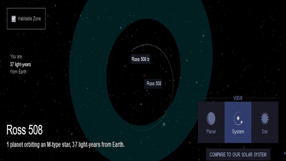 Scientists Discover New Planet NASA Tweets Super Earth Information