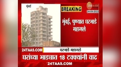 VIDEO | मुंबई, पुणे घरभाडे महागले 