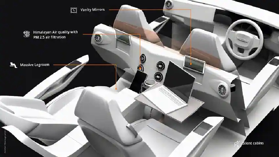 Pravaig electric SUV Car, Auto News, Pravaig electric Range, Pravaig electric battery Life