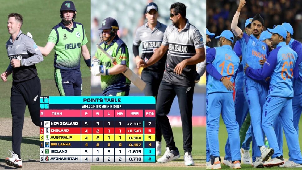 POINTS TABLE New Zealand beat Ireland and gave good news to Indian fans India clash team in the