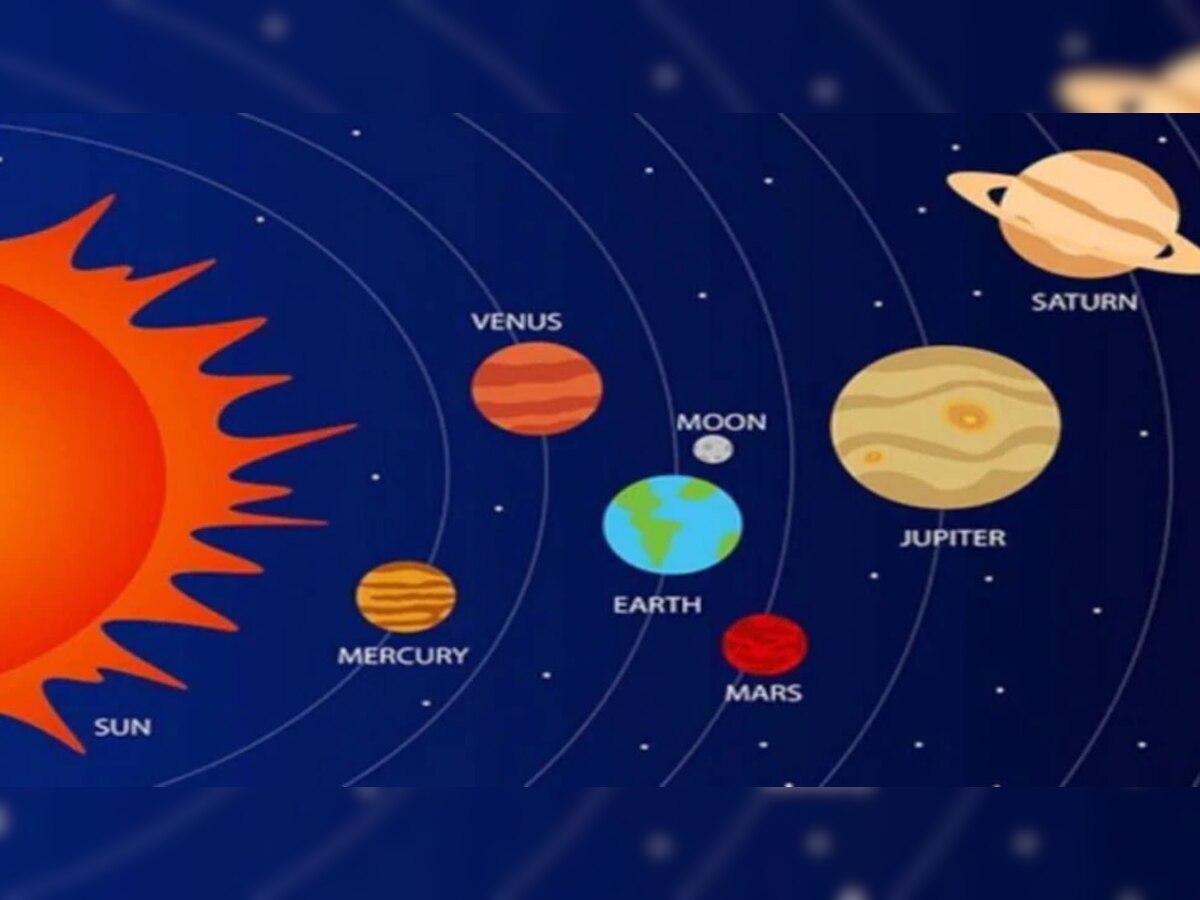 Anuradha Nakshatra: शनिच्या नक्षत्रात 3 ग्रहांच्या युतीमुळे शुभ योग, या राशींना मिळणार बळ title=