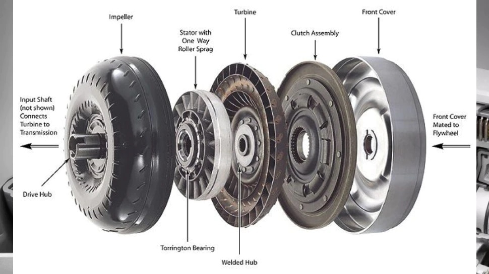 automatic gearbox