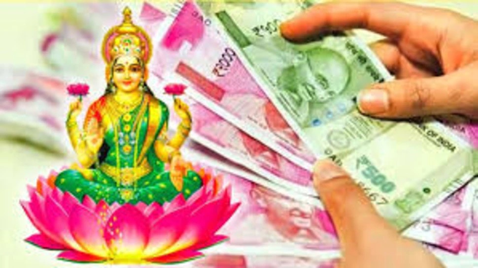 astro tips put these thing in your wallet and please god laxmi know more