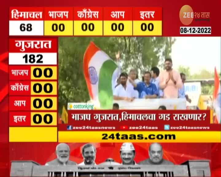 Today Headline आजच्या महत्त्वाच्या मोठा बातम्या।Zee 24 taas 24 Taas, Zee News