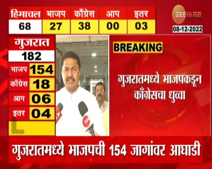 Nana Patole On Gujarat येत्या लोकसभा निवडणुकीत काँग्रेस चांगलं प्रदर्शन करणार नाना पटोले 6664