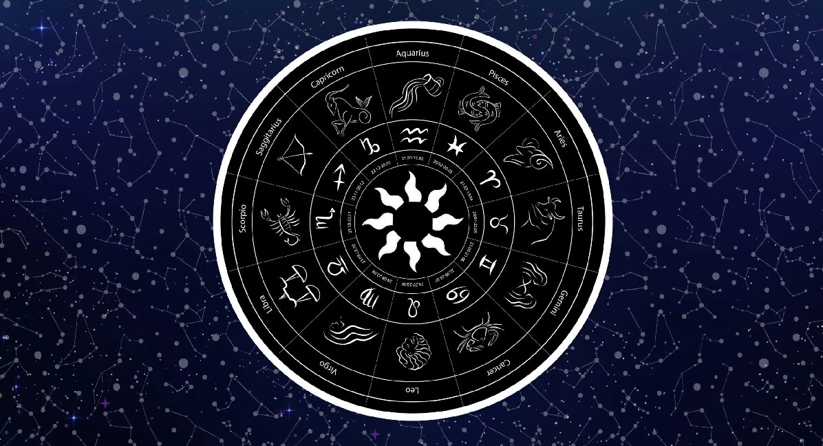 Today Rashi daily rashi bhavishya daily horoscope today rashi bhavishya 15 December ...