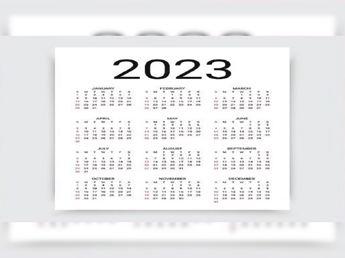 New Year 2023 : यंदाचं वर्ष ‘दुष्काळात तेरावा महिना’, कसं ते जाणून घ्या  title=