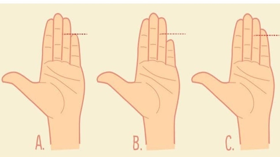 Pinky Finger Personality Test, Little Finger Palmistry in Marathi GS