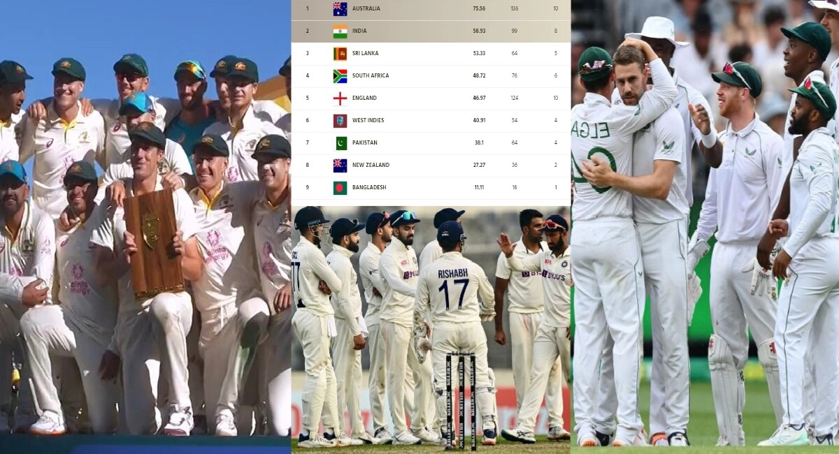 World Test Championship Point Table Australia match draw will Team
