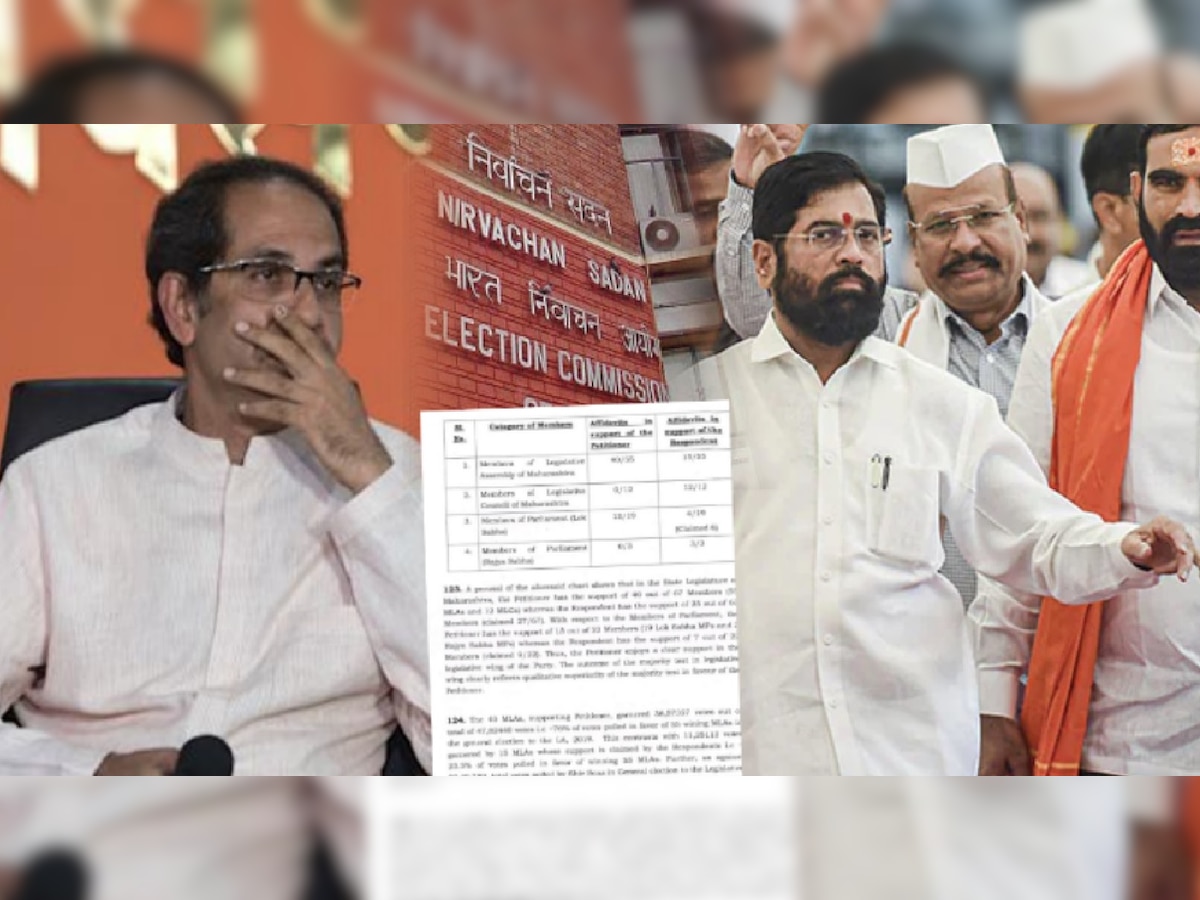 Shivsena शिंदेंचीच हा निकाल निवडणूक आयोगाने कशाचा आधारावर दिला? ही पाहा आकडेवारी title=