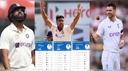 ICC Test Rankings : टेस्ट रँकिंगमध्ये दोन खेळाडू बनले नंबर-1; रोहित शर्मा आणि बुमराहचं मोठं नुकसान