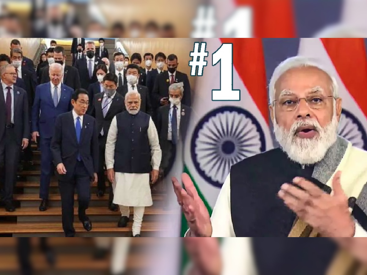 Global Leader Approval Ratings: मोदी पुन्हा ठरले जगातील सर्वात लोकप्रिय नेते! लोकप्रियतेची आकडेवारी पाहून थक्क व्हाल title=