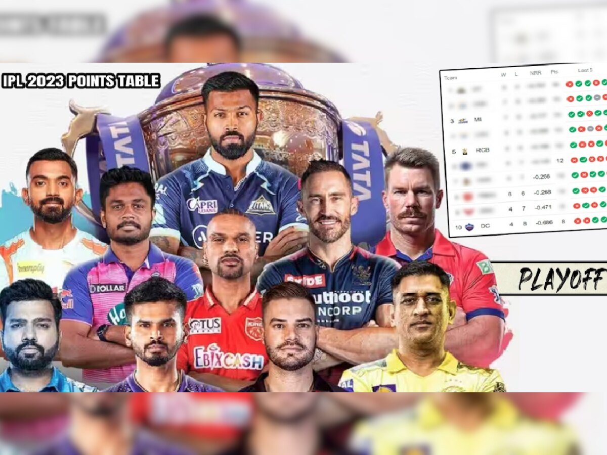 IPL 2023 Points Table: आज मिळणार Playoffs साठी पात्र ठरणार पहिला संघ? CSK ला KKR ने पराभूत केल्याने चुरस वाढली title=