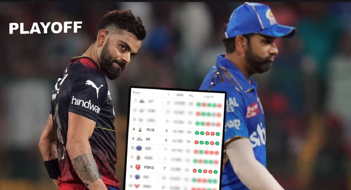 IPL Scenarios RCB च्या विजयाने मुंबईसमोर 'विराट' संकट! Playoffs चं