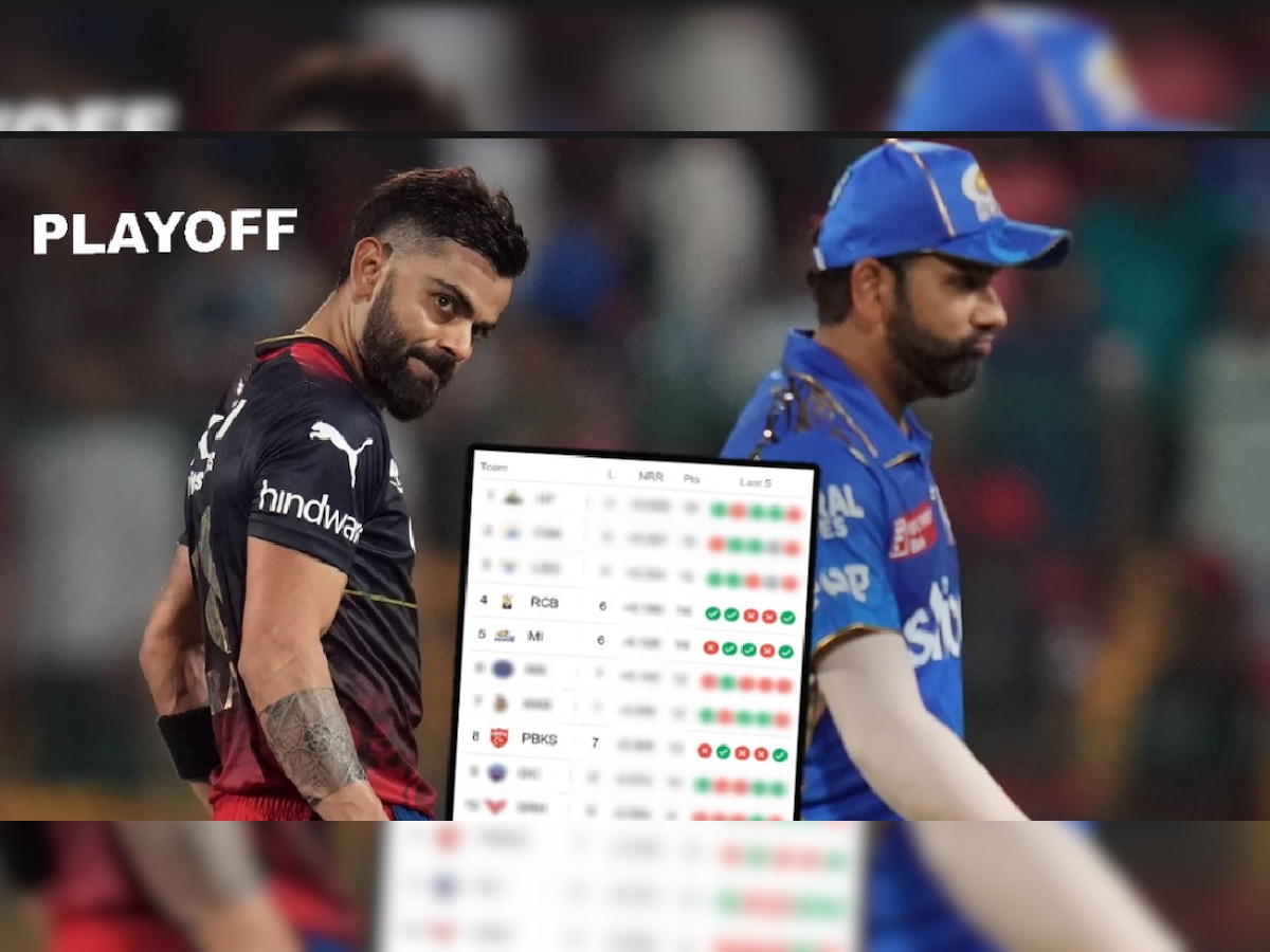 IPL Scenarios: RCB च्या विजयाने मुंबईसमोर 'विराट' संकट! Playoffs चं गणित गडबडलं; समजून घ्या समीकरण title=