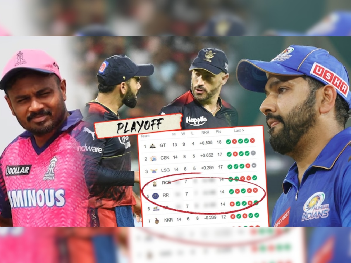 Explained IPL Playoffs Scenario: मुंबई, RCB, राजस्थानमध्ये चौथ्या स्थानासाठी चुरस! समजून घ्या कोणता संघ कसा करु शकतो Qualify title=
