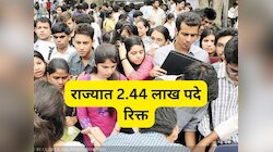 Maharashtra Govt Jobs: राज्यातील विविध विभाग, जिल्हा परिषदांमध्ये 2.44 लाख पदे रिक्त