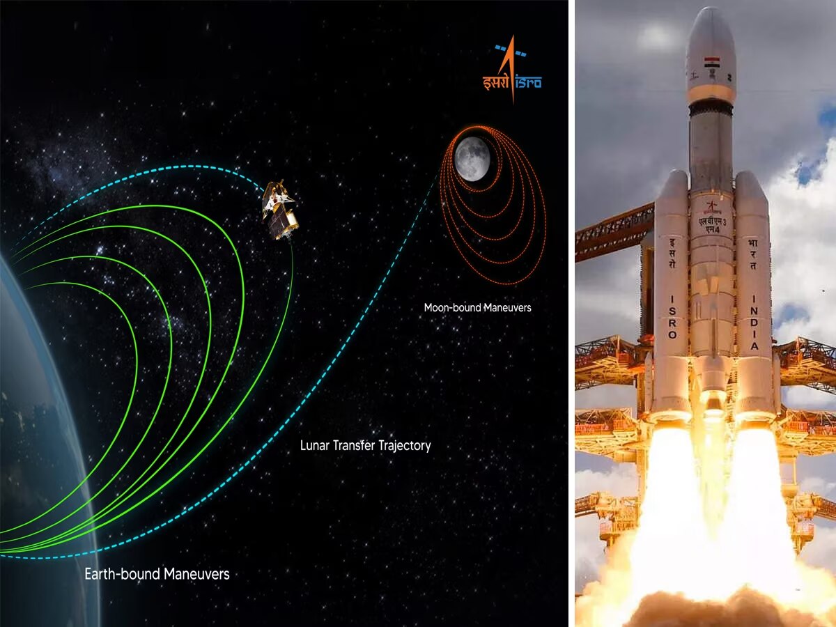 Chandrayaan-3 बद्दल इस्रोकडून आतापर्यंतची सर्वात मोठी माहिती; Photo सह जरा स्पष्टच सांगितलं की...  title=