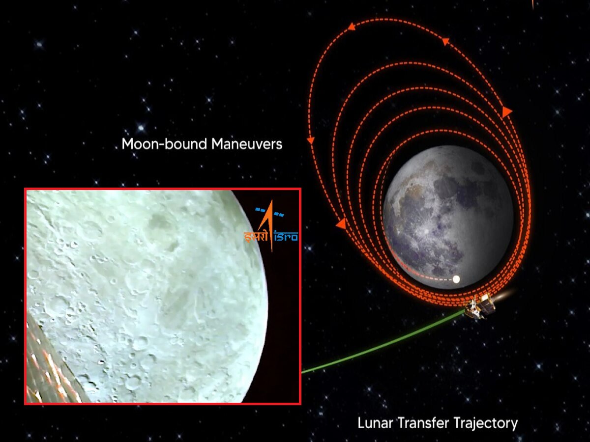 Chandrayaan 3 पुढे अडचणी? आतापर्यंतच्या यशस्वी प्रवासानंतर इस्रोनं व्यक्त केली चिंता  title=