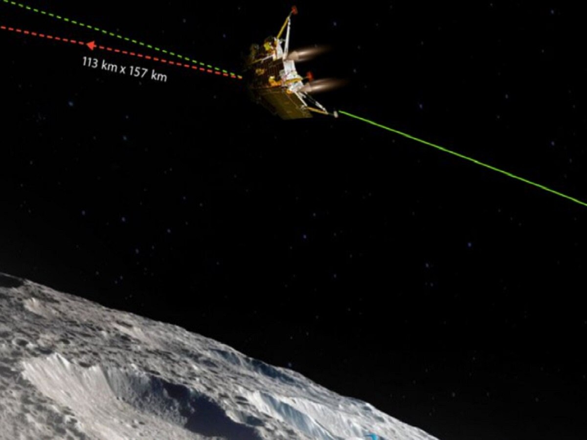 भारताचे चांद्रयान-3 अंतिम टप्प्यापासून अवघे 25 किमी दूर, मध्यरात्री काय घडले ते जाणून घ्या title=