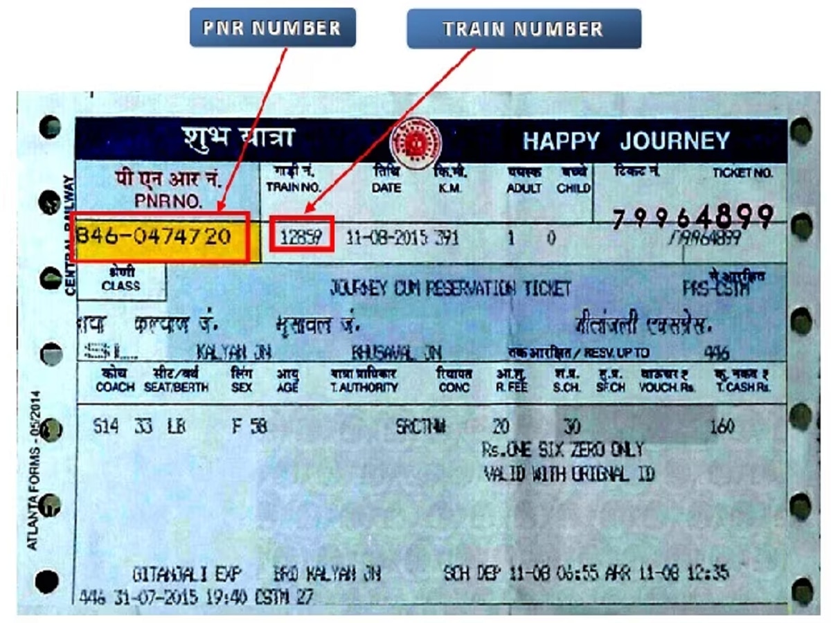 Waitinglist Tickets Indian Railways Check Waiting Ticket Status