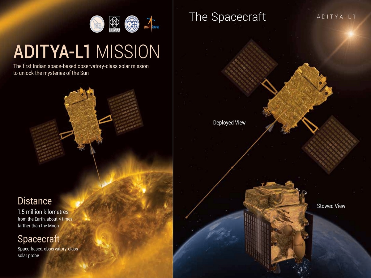 चांद्रयान 3 च्या यशानंतर भारत आता सूर्याकडे झेप घेणार; 'या' तारखेला इस्रोच्या आदित्य एल-1 चे प्रक्षेपण title=