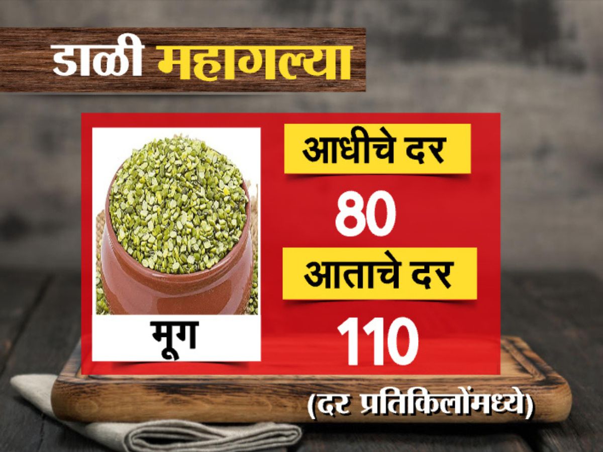 pulses price rise among inflation 