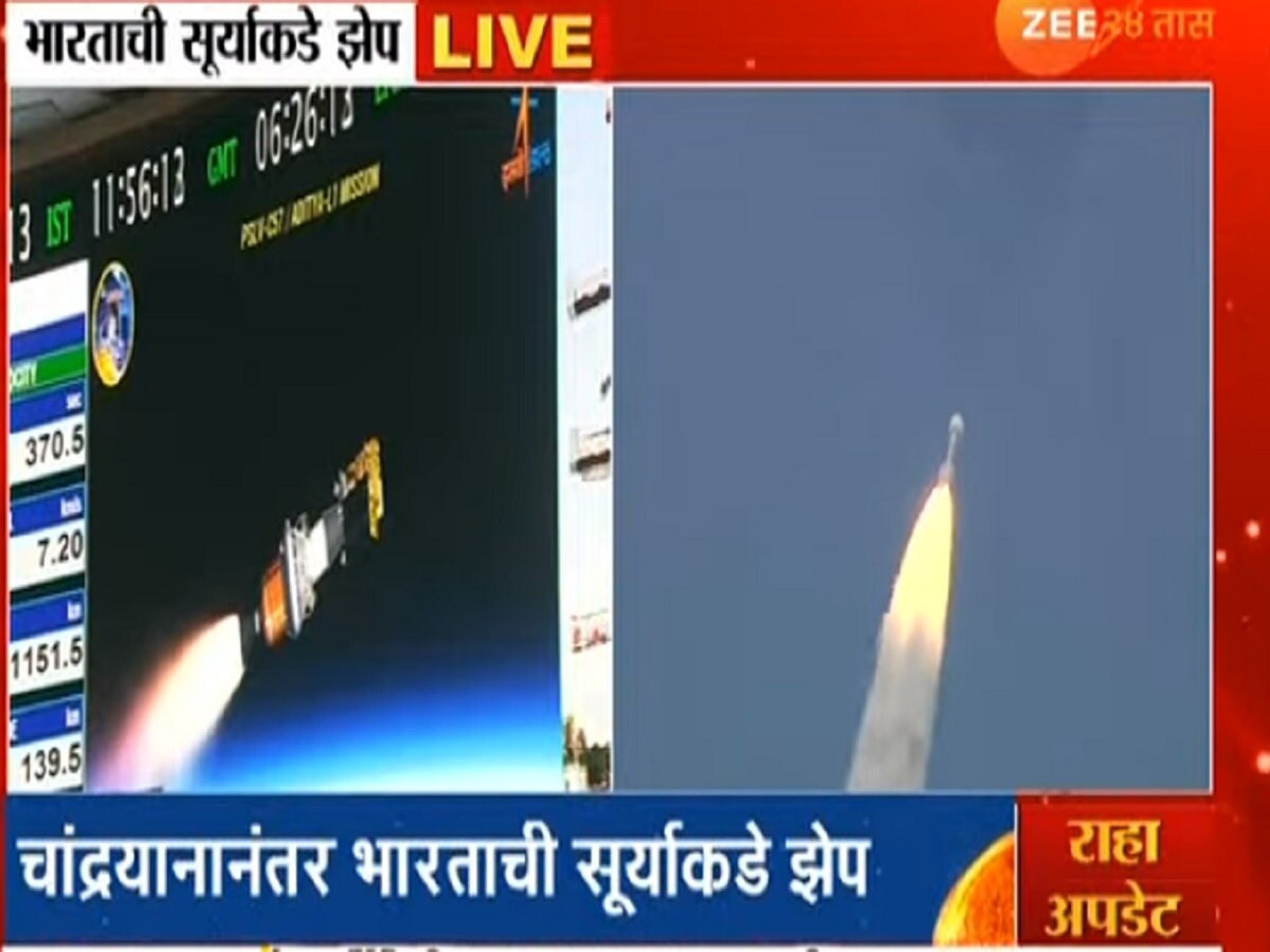 Aditya L1 Mission LIVE: आदित्य L-1 सुर्याच्या दिशेने झेपावले, करणार 15 लाख किमीचा प्रवास