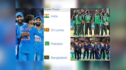 Asia Cup : टीम इंडियाच्या विजयाने पॉईंट्स टेबलमध्ये मोठा उलटफेर, फायनलमध्ये भारताविरूद्ध खेळणार 'हा' देश