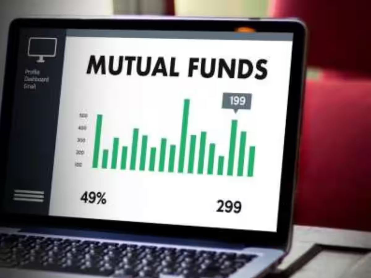 iPhone 15 price vs mutual fund Investment