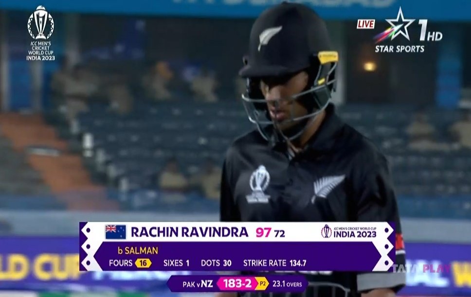 Who Is Rachin Ravindra connection with Sachin Tendulkar Rahul Dravid