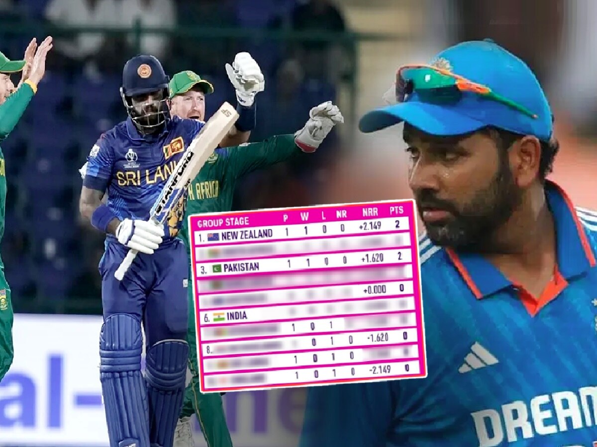 पहिल्या सामन्याआधी द. आफ्रिकेनं वाढवलं भारताचं टेन्शन! World Cup चं Points Table पहिलं का?
